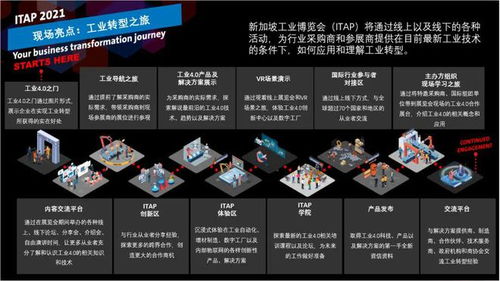 誠(chéng)邀蒞臨2024新加坡工業(yè)博覽會(huì)，共探信息技術(shù)咨詢服務(wù)新機(jī)遇