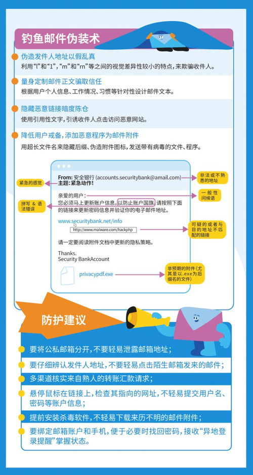 網(wǎng)絡(luò)安全知識(shí)手冊(cè) 反詐進(jìn)行時(shí)與安全軟件開發(fā)