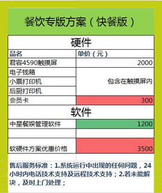 數字化賦能中星餐飲管理系統優化運營全流程