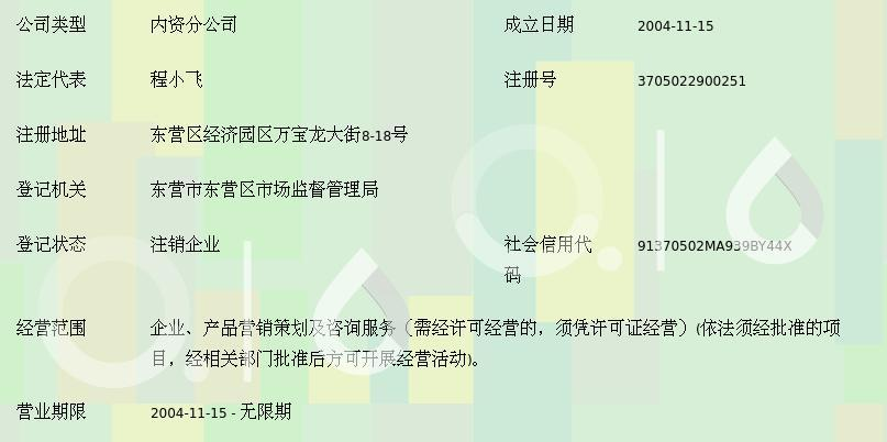 華泰翰林（北京）營(yíng)銷策劃東營(yíng)分公司 深耕本土，賦能企業(yè)營(yíng)銷新篇章