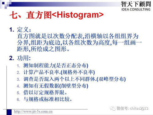 質(zhì)量管理七種統(tǒng)計(jì)分析方法在企業(yè)營銷策劃中的應(yīng)用